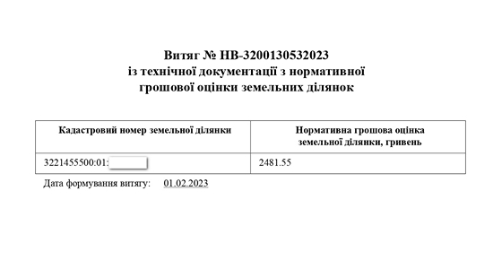 Normative monetary valuation of a land plot in Ukraine